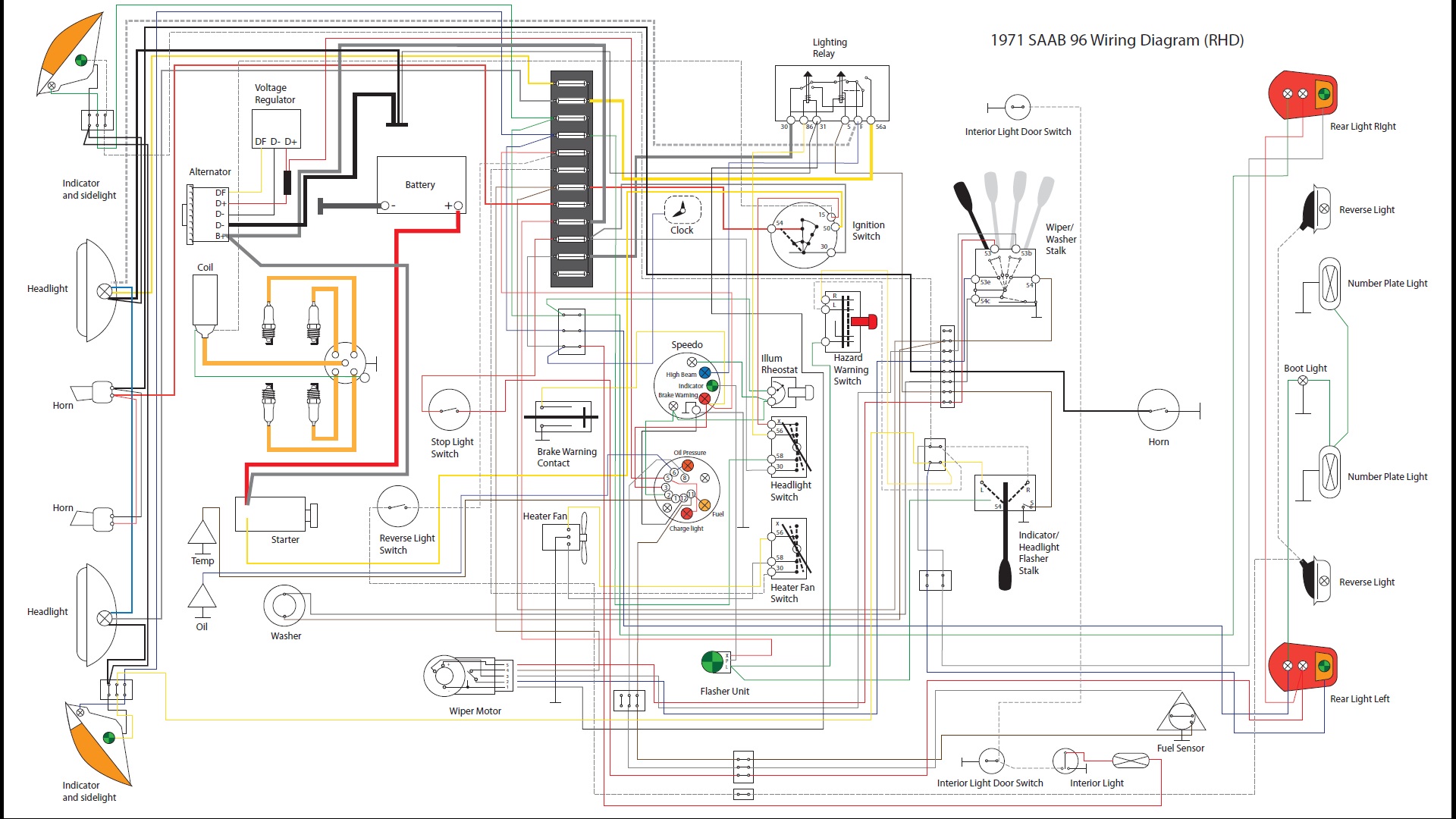 UKSaabs • View topic - V4 fuse box saab 95 wiring diagram 